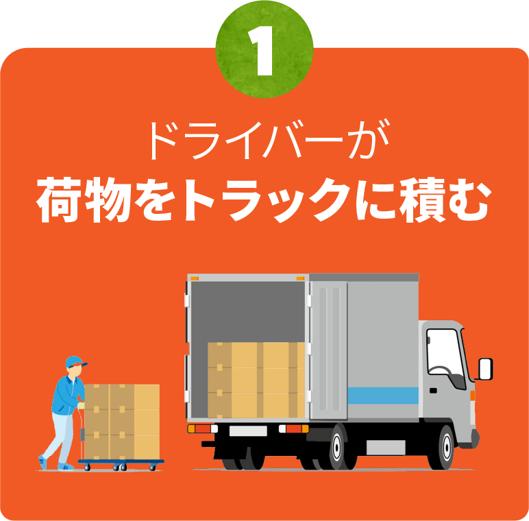 ドライバーがの荷物をトラックに積む