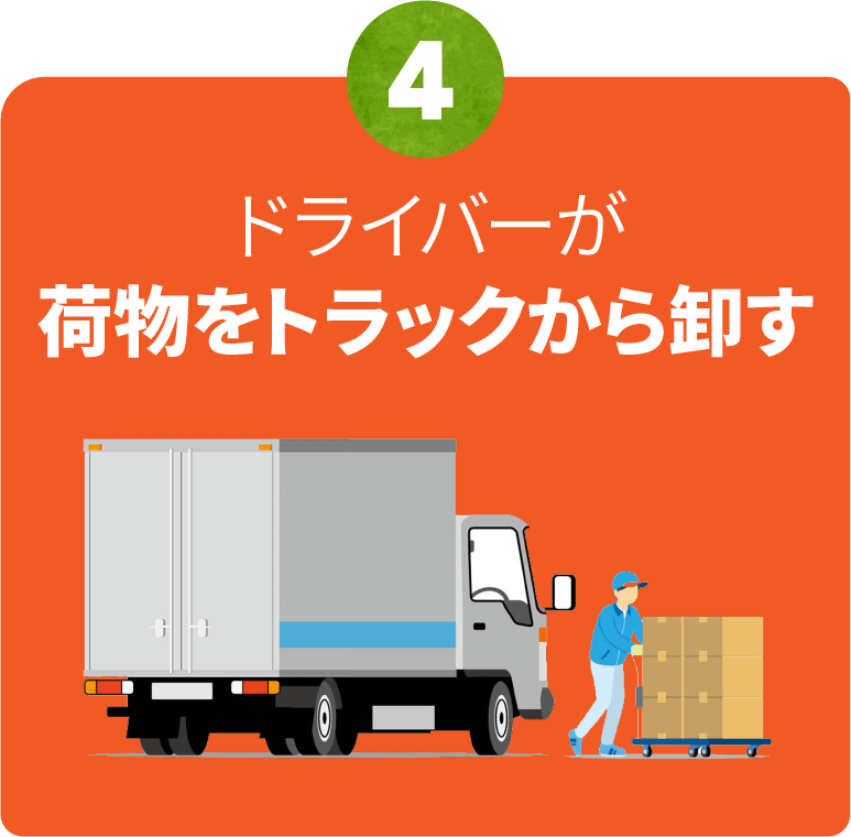 ドライバーがの荷物をトラックに積む